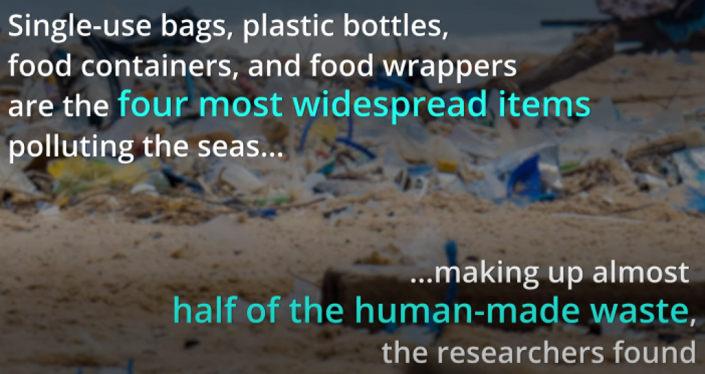 Just 10 Plastic Products Make up 75% of All Ocean Litter, Study Shows