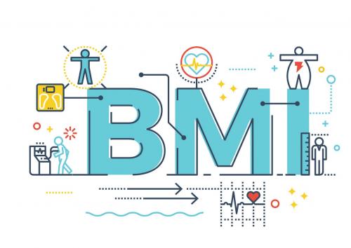 Weighty Health Issues