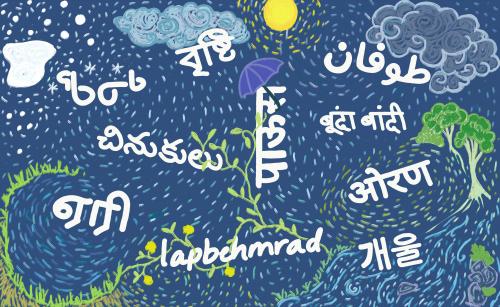 How Does Your Mother Tongue Speak to Nature?